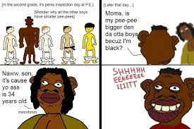 Classic Sheeeit Know Your Meme