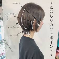 中島直樹 ウルフカット レイヤーカット ショートヘアさんはinstagramを利用しています ショートヘア ショートカットで失敗した経験はありませんか ヘルメットみたいになったり サイドがはねてしまったり 襟足がういてきたり 顔まわり ショートの