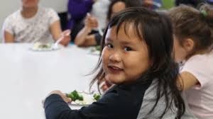 Transitional Kindergarten and Kindergarten