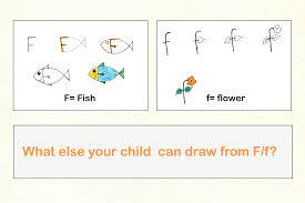 Lettered with three lines of italian verse: Draw Fish And Flower From Alphabet F Alphabet Drawing Lettering Small Letters