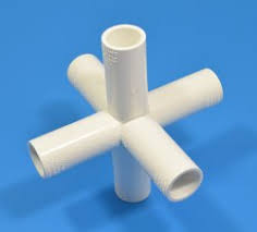 The table can be used for pipes in other thermoplastic materials where the inner diameter corresponds to pvc pipe schedule 40. Pvc Fittings 6 Ways At Flexpvc Com