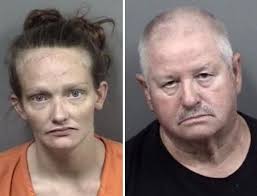 Arrests, Citrus Coumty, Florida: March 15-18, 2021