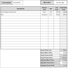 Food Costing Tool Restaurant Consulting Cooking Recipes