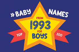 200 Most Popular Baby Names For Boys Born In 1999 At Clickbabynames