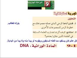 حل مادة الأحياء كتاب الطالب الفصل التاسع درس الوراثة الجزيئية للصف الثالث الثانوي الفصل الدراسي الأول In 2020