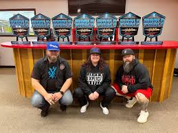 USACi World Finals 2022 Scores and Competitors