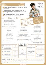 Gramatica De Uso Del Espanol A1 B2 Pdf скачать Birlibirprofe Actividades E Ideas Para La Clase De Ele Clase De Espanol Ejercicios Para Aprender Espanol Espanol