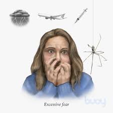 Image result for Specific Phobia
