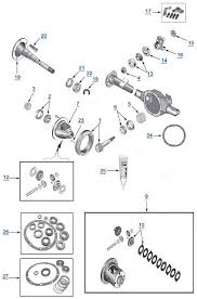 The most incredible along with stunning 1994 jeep grand cherokee wiring diagram intended for invigorate the house existing home warm dream home. Jeep Zj Grand Cherokee Model 35 Rear Axle 4wd Com