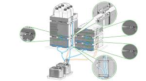 It fluctates from 1 to 2 degrees and gives a not ready status on the 6890gc. Https Www Agilent Com Cs Library Usermanuals Public G7115a G7165a User Pdf