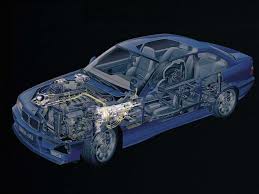 1996 Bmw M3 Review Supercars Net