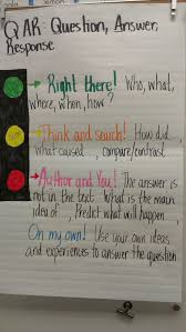 Qar Anchor Chart My Kids Really Understood Once I Used The