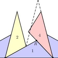 Triangles are congruent when they have exactly the same three sides and exactly the same three angles. Pdf No Triangle Can Be Cut Into Seven Congruent Triangles