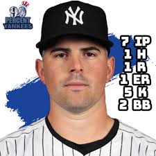 Managing Yankees Pitcher Rodon's Performance