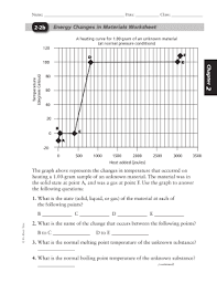 States of matter and changes of states worksheets and printables. 1 2b Energy Changes In Materials Worksheet Answers Fill Online Printable Fillable Blank Pdffiller
