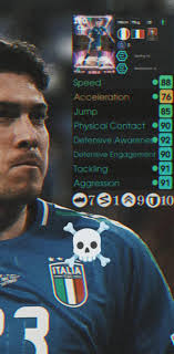 Alejandro Bastoni Entrenamiento