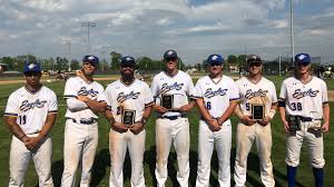 Bowling green baseball ретвитнул(а) bgsu wbb. Jimi Keating Baseball Spalding University Athletics