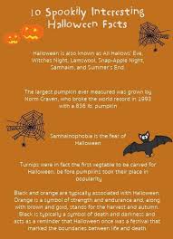 10 Spookily Interesting Halloween Facts In 2020 Halloween Facts Holiday Crafts Halloween Halloween Meaning
