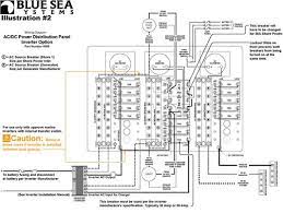 Each panel has its own specific code. Wiring Inverter Load Group Sub Panels Blue Sea Systems