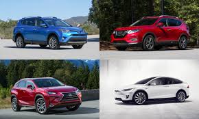 The crossover boasts legendary toyota reliability and room for five passengers. Most Fuel Efficient Suvs Of 2017 Autonxt