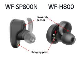 Reddit via the walkman blog). The Walkman Blog Sony Wf 1000xm4 All The Facts And Rumours