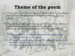 William shakespeare was a poet, dramatist, and actor. The Seven Ages Of Man By William Shakespeare Ppt Video Online Download