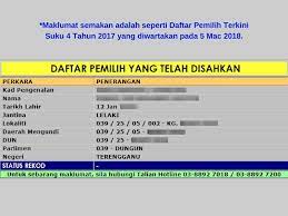 Untuk lebih jelasnya akan saya ulas di bawah. Semakan Daftar Pemilih Pilihan Raya Pru14 Spr Online 2018