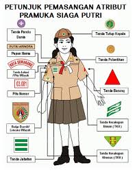 Nah, untuk lebih jelasnya lagi silahkan ikuti caranya dibawah ini yaa… 1. Cara Pemasangan Atribut Tanda Pengenal Pramuka Siaga Yang Benar Operator Sekolah