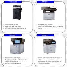 Konica minolta vous accompagne dans différents domaines. Donwload Konika Bizhug 164 Bizhub164 Driver Konica Minolta Bizhub 164 Software Konica Minolta Bizhub Konica Minolta 164 Driver Installation Manager Was Reported As Very Satisfying By A Small Text Is