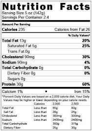 The rib eye or ribeye (known as scotch fillet in australia and new zealand) is a boneless rib steak from the rib section. 4 Oz Ribeye Steak Nutrition Facts Novocom Top