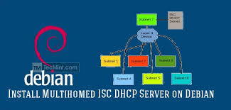 How To Install And Configure Multihomed Isc Dhcp Server On Debian Linux Linux Server Installation