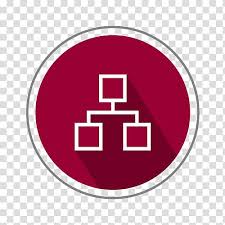 Organizational Chart Business Process Management
