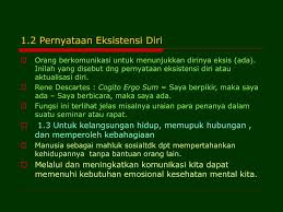 Fungsi Fungsi Komunikasi Ppt Download