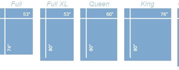 bed sizes chart ingilterevizesi co