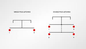 If you are not familiar with normally if you are having the led light when you press the button, make sure you are connected in parralel so. A Complete Guide To Push Button Switches Rs Components