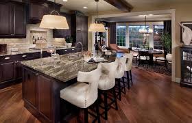 kitchen remodel ideas perfect with