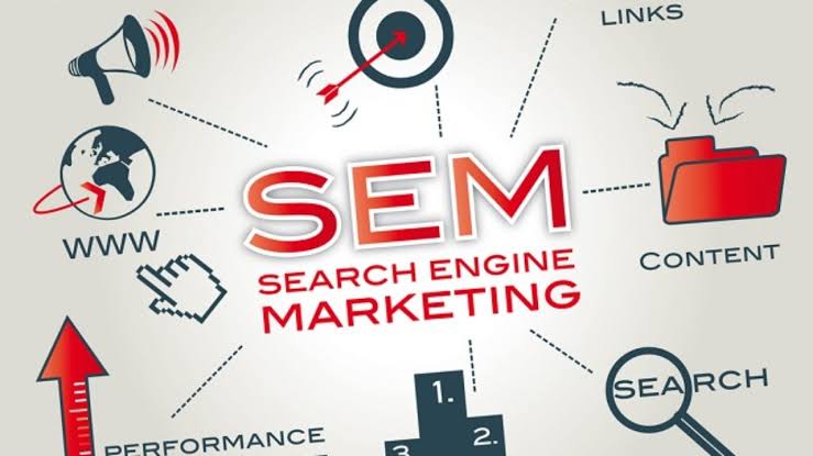 Image result for search engine marketing"