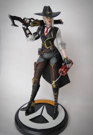 Pin On 3d Printing And Painting