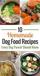 10 Homemade Dog Food Recipes Every Dog Parent Should Know My Dog S Name In 2021 Healthy Dog Food Recipes Dog Food Recipes Homemade Dog Food