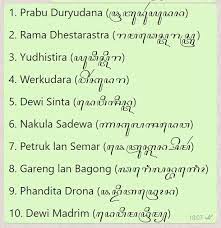 Tulisen nganggo aksara murda prabu suyudana. Tulisen Nganggo Aksara Murda 1 Prabu Duryudana 2 Rama Dhestarastra 3 Yudhistira 4 Werkudara 5 Brainly Co Id