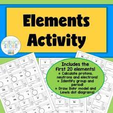 Elements Activity Teaching Middle School Science Teaching Chemistry Physical Science High School