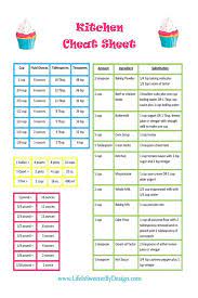 kitchen cheat sheet life is sweeter by design kitchen cheat sheets baking conversion chart cooking measurements