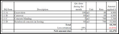 For ecommerce businesses, customer retention is about driving repeat sales for similar or even unrelated products over time with. Payments ä»˜æ¬¾ K C Tang Consultants Ltd é„§çªç¥¥é¡§å•æœ‰é™å…¬å¸