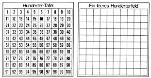 Check spelling or type a new query. Hunderter Tafel Mit Feldeinteilung 75 X 70 Cm Lms Lehrmittel Service H Spath Gmbh