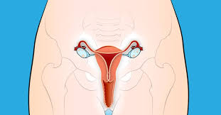 Early cervical cancer can be asymptomatic. 10 Early Warning Signs Of Cervical Cancer That Women Always Ignore