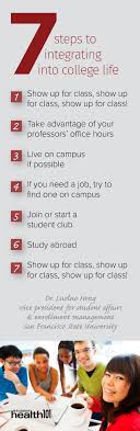 Parkside Student Health 101 Students Health Student Academic Success