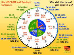 This video shows you how to state the colloquial time in german.это ви. Die Uhrzeit Auf Deutsch Formell Und Umgangssprachlicherklarung Und Interaktive Ubungen A1 A2 Deutsch Ganz Einfach Fur Lehrer Und Lerner