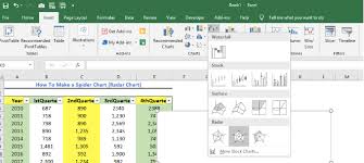 To learn more, see our tips on writing great answers. How To Make A Spider Chart Radar Chart Excelchat Excelchat