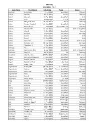 Gareth southgate has big calls to make on the likes of jack grealish and phil foden (picture: Https Gfgenealogy Org Wp Content Uploads 2015 06 1960 1969 F G H Pdf