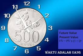 Keping uang dua ratus rupiah. Pertanyaan Tentang Present Value